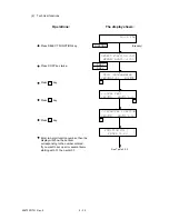 Preview for 76 page of Oki OKIOFFICE84 Maintenance Manual