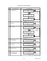 Preview for 79 page of Oki OKIOFFICE84 Maintenance Manual