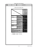 Preview for 87 page of Oki OKIOFFICE84 Maintenance Manual