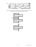 Preview for 103 page of Oki OKIOFFICE84 Maintenance Manual