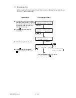 Preview for 104 page of Oki OKIOFFICE84 Maintenance Manual