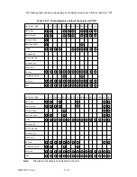 Preview for 106 page of Oki OKIOFFICE84 Maintenance Manual