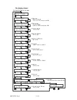 Preview for 112 page of Oki OKIOFFICE84 Maintenance Manual