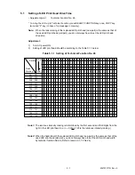 Preview for 156 page of Oki OKIOFFICE84 Maintenance Manual