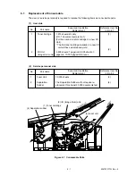 Preview for 160 page of Oki OKIOFFICE84 Maintenance Manual