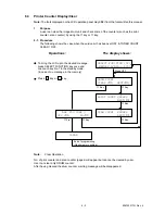 Preview for 164 page of Oki OKIOFFICE84 Maintenance Manual