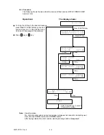 Preview for 165 page of Oki OKIOFFICE84 Maintenance Manual