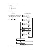 Preview for 166 page of Oki OKIOFFICE84 Maintenance Manual