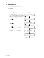 Preview for 167 page of Oki OKIOFFICE84 Maintenance Manual