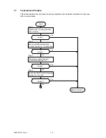 Preview for 196 page of Oki OKIOFFICE84 Maintenance Manual