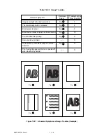 Preview for 224 page of Oki OKIOFFICE84 Maintenance Manual