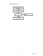 Preview for 227 page of Oki OKIOFFICE84 Maintenance Manual