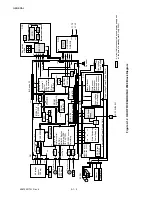 Preview for 259 page of Oki OKIOFFICE84 Maintenance Manual