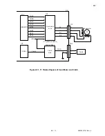 Preview for 283 page of Oki OKIOFFICE84 Maintenance Manual