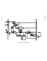 Preview for 304 page of Oki OKIOFFICE84 Maintenance Manual