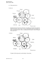 Preview for 322 page of Oki OKIOFFICE84 Maintenance Manual