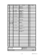 Preview for 356 page of Oki OKIOFFICE84 Maintenance Manual