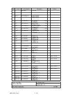 Preview for 359 page of Oki OKIOFFICE84 Maintenance Manual