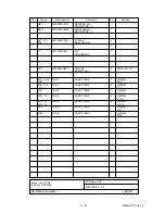 Preview for 360 page of Oki OKIOFFICE84 Maintenance Manual