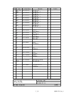 Preview for 364 page of Oki OKIOFFICE84 Maintenance Manual