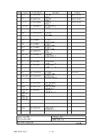 Preview for 367 page of Oki OKIOFFICE84 Maintenance Manual