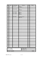 Preview for 369 page of Oki OKIOFFICE84 Maintenance Manual