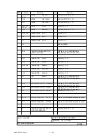 Preview for 379 page of Oki OKIOFFICE84 Maintenance Manual