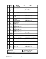 Preview for 381 page of Oki OKIOFFICE84 Maintenance Manual