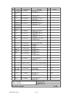 Preview for 385 page of Oki OKIOFFICE84 Maintenance Manual