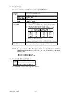 Preview for 451 page of Oki OKIOFFICE84 Maintenance Manual