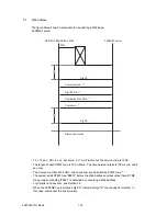 Preview for 497 page of Oki OKIOFFICE84 Maintenance Manual