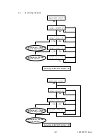 Preview for 510 page of Oki OKIOFFICE84 Maintenance Manual