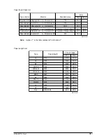 Preview for 39 page of Oki OKIPAGE 14 Maintenance Manual