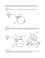 Preview for 43 page of Oki OKIPAGE 24DX Service Manual