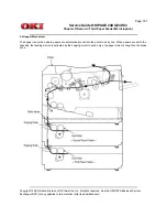 Preview for 337 page of Oki OKIPAGE 24DX Service Manual