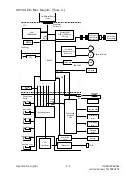 Preview for 25 page of Oki OKIPAGE 6e Service Manual