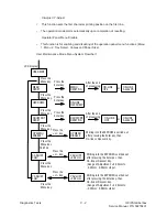 Preview for 183 page of Oki OKIPAGE 6e Service Manual