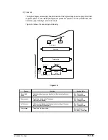 Предварительный просмотр 15 страницы Oki OKIPAGE 8iM Maintenance Manual