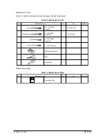 Предварительный просмотр 35 страницы Oki OKIPAGE 8iM Maintenance Manual
