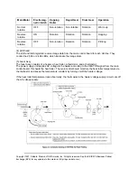 Preview for 21 page of Oki OKIPAGE4w Service Manual