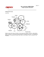 Preview for 26 page of Oki OKIPAGE4w Service Manual