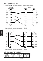 Предварительный просмотр 150 страницы Oki okipos User Manual