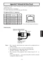 Предварительный просмотр 151 страницы Oki okipos User Manual