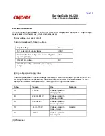 Предварительный просмотр 23 страницы Oki OL1200 Service Manual