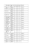 Предварительный просмотр 199 страницы Oki OL1200 Service Manual