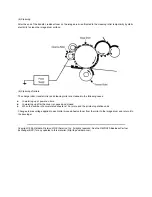 Предварительный просмотр 48 страницы Oki PAGE 18 Service Manual