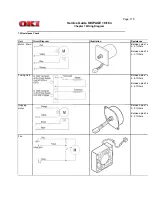 Предварительный просмотр 234 страницы Oki PAGE 18 Service Manual