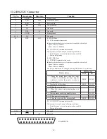 Предварительный просмотр 70 страницы Oki PH640 User Manual