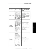 Preview for 57 page of Oki POCKET PRINT 6010E User Manual