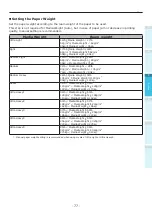 Preview for 77 page of Oki Pro9541WT User Manual